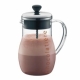 Le lait & le chocolat