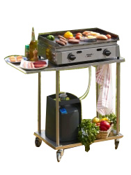 Platine encastrement pour friteuse 139164