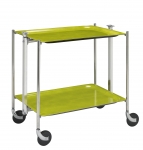 Table 2 et chrome verte