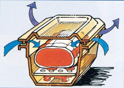 Bac petit mod&egrave;le 1/6-65 1l sans couvercle