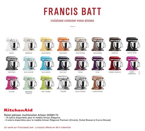 Avis sur l'emblématique robot pâtissier Kitchenaid Artisan