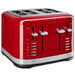 Toaster 4TR. manuel Rouge Empire