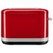 Toaster 4TR. manuel Rouge Empire