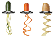 Accessoire Spiral Expert pour les robots 4200 XL, 5200 XL, Patissier et Cook Expert
