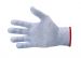 Gant de protection anti-coupures